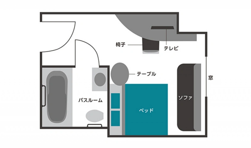 図・間取り図