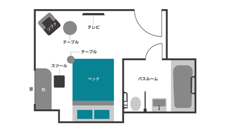 図・間取り図