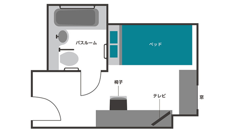 図・間取り図